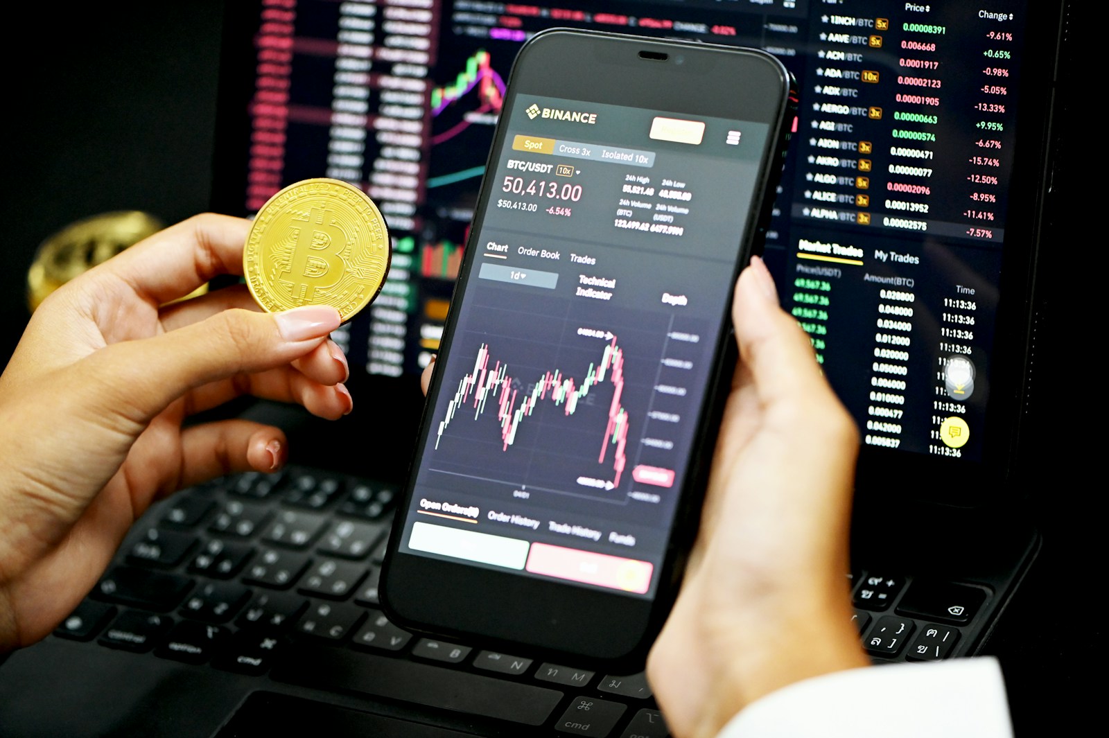 The World of Cryptocurrency: A Complete Guide to Crypto Investing.
